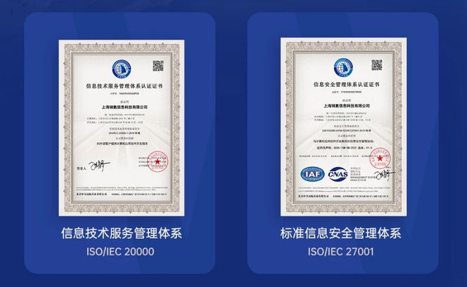 基于指标的管理新范式 衡石科技引领上海安全软件开发创新